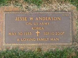 Jesse W Anderson 