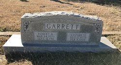 Robert W. Garrett 