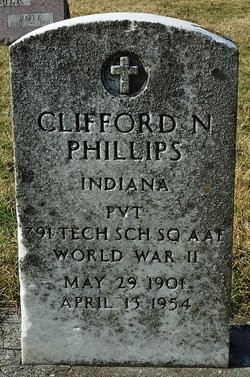 Clifford Neal Phillips 