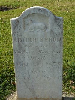 Arthur Byron 