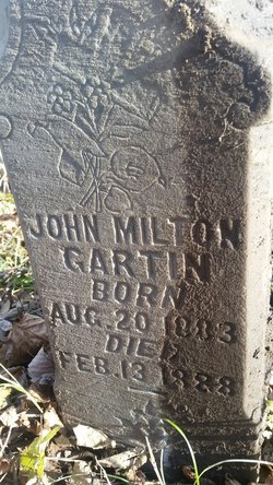 John Milton Gartin 
