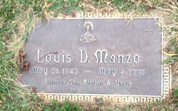 Louis D Manzo 