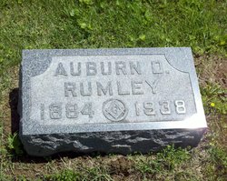 Auburn Deloss Rumley 