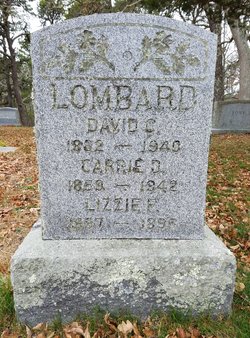 Carrie D. <I>Freeman</I> Lombard 