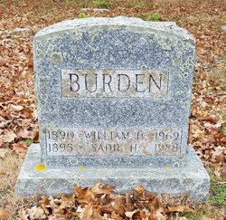 William Henry Burden 