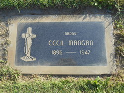 Cecil Thomas Mangan 