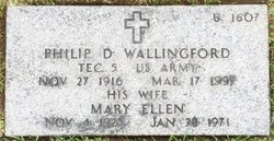 Philip D. Wallingford 