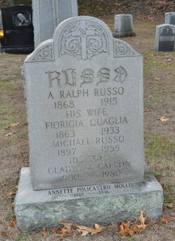A Ralph Russo 