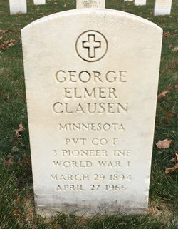 George Elmer Clausen 