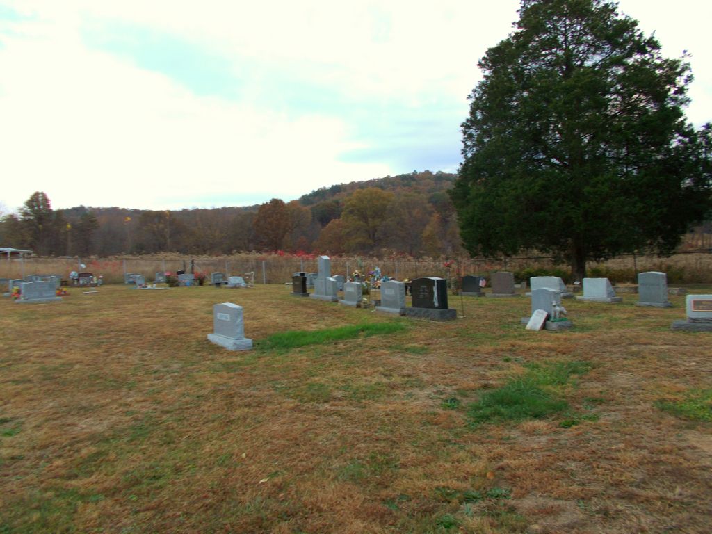Stull Family Cemetery