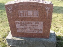 Benjamin Hill 