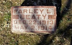 Farley L. Beaty 