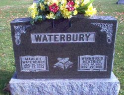 Maurice Waterbury 
