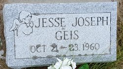 Jesse Joseph Geis 