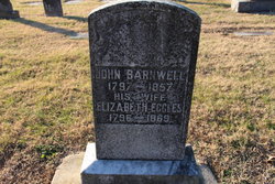 John Barnwell 