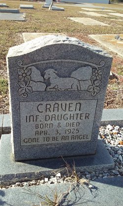 Infant Daughter Craven 