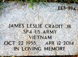 James Leslie Cradit Jr.