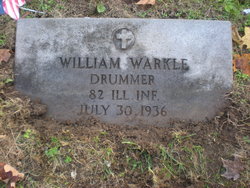 Lieut William Warkle 
