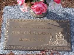 Ashley Nicole Anderson 