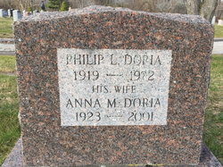Philip L Doria 