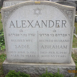 Abraham Alexander 
