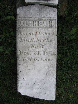 Althea H. Drake 