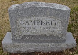 Isabella J <I>MacDonald</I> Campbell 