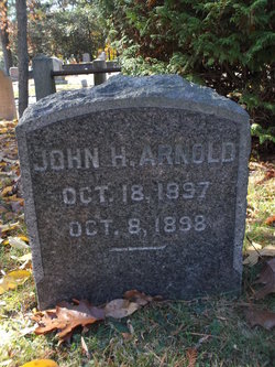 John H Arnold 