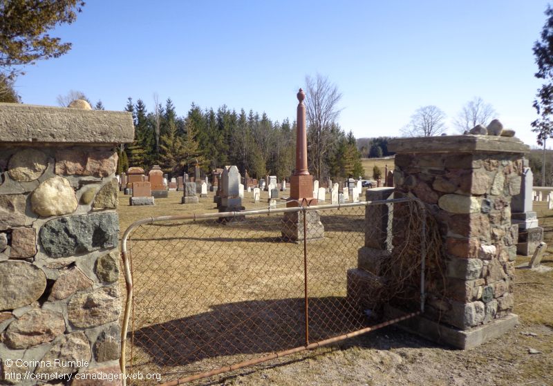 Price's Corners Cemetery