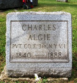 Charles Algie 