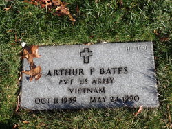 Arthur F Bates 