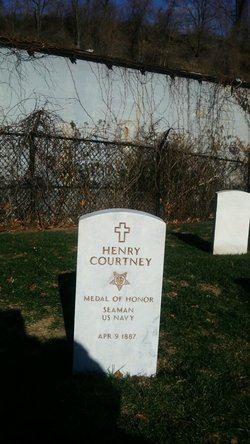 Henry C. Courtney 