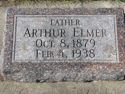 Arthur Elmer Coffee 