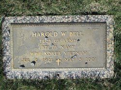 Harold W. Bell 