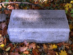 Franz Frederick Sandstrom 