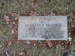 Charles Furman Brooks 