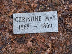 Christine Mary May 