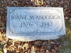 Winona Mae <I>Spake</I> Anderson 