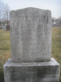 Elmer C. Woodward 