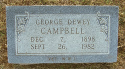 George Dewey Campbell 