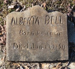 Alberta Bell 