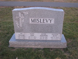 William Mislevy 