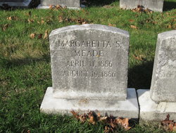 Margaretta S. Meade 