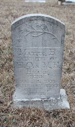 Mattie B Hearn 