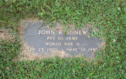 John R. Agnew 