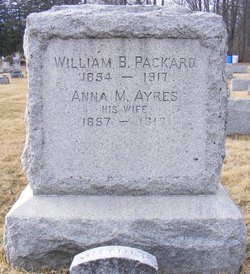 Anna Margaret <I>Ayres</I> Packard 
