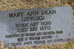 Mary Ann <I>Dean</I> Gifford 
