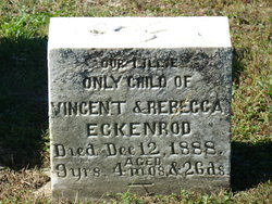 Lillie Elizabeth Eckenrod 