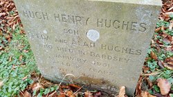 Hugh Hughes 