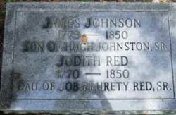 James Hugh Johnson Jr.